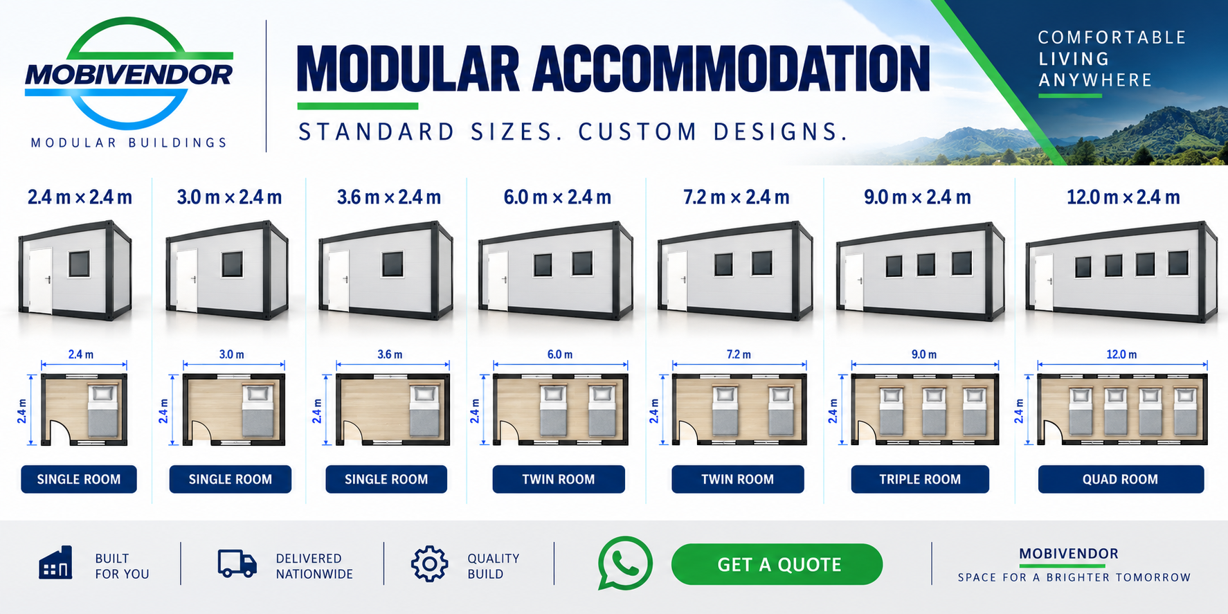 beds 2.4